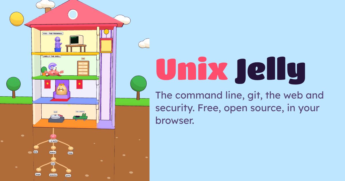 Shell Jelly: learn the command line